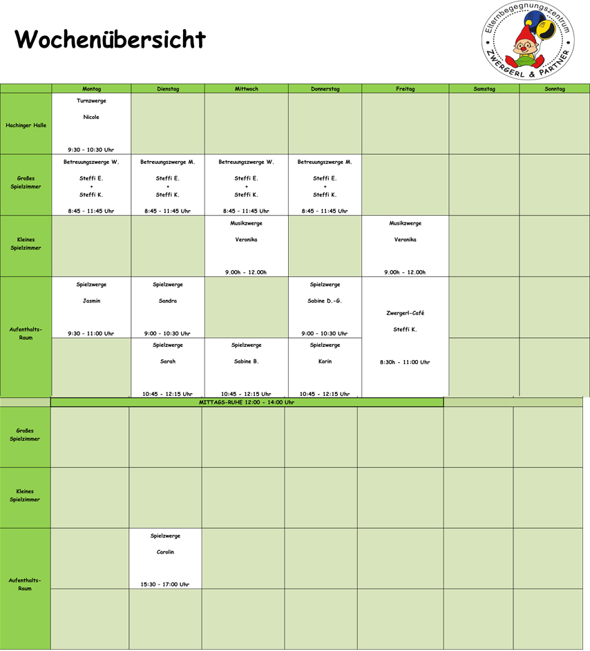 Wochenuebersicht